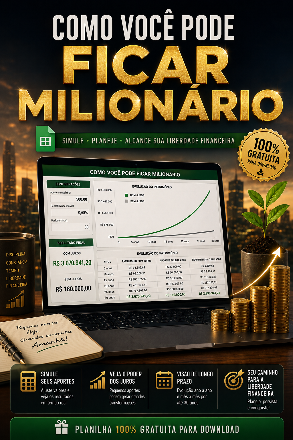 VEJA COMO VOCÊ PODE FICAR MILIONÁRIO - GRATIS